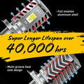 2X AUXITO H4 9003 HB2 LED Bulb for Motorcycle (Hi/Lo Beam)