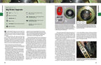 101 Projects for Porsche Boxster (1997-2003)