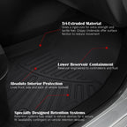 All Weather Floor Mats & Cargo Liner for Jeep Grand Cherokee L (2021–2024)