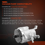 Gear Driven Vacuum Pump for Dodge Ram 2500 3500 (1994-2002)