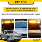 3pc Smoked Lens Cab Roof Marker Lights with Amber LED for Truck SUV