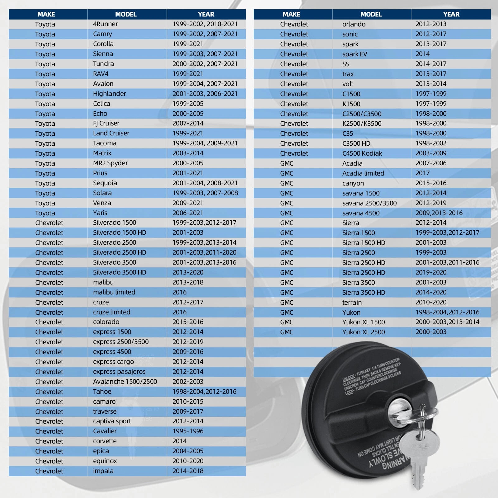 Locking Fuel Cap for Toyota 4Runner (1999–2002, 2010–2021)