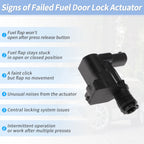 Fuel Filler Flap Door Latch Lock Actuator Motor for BMW X1 (2016–2023) 51177412594