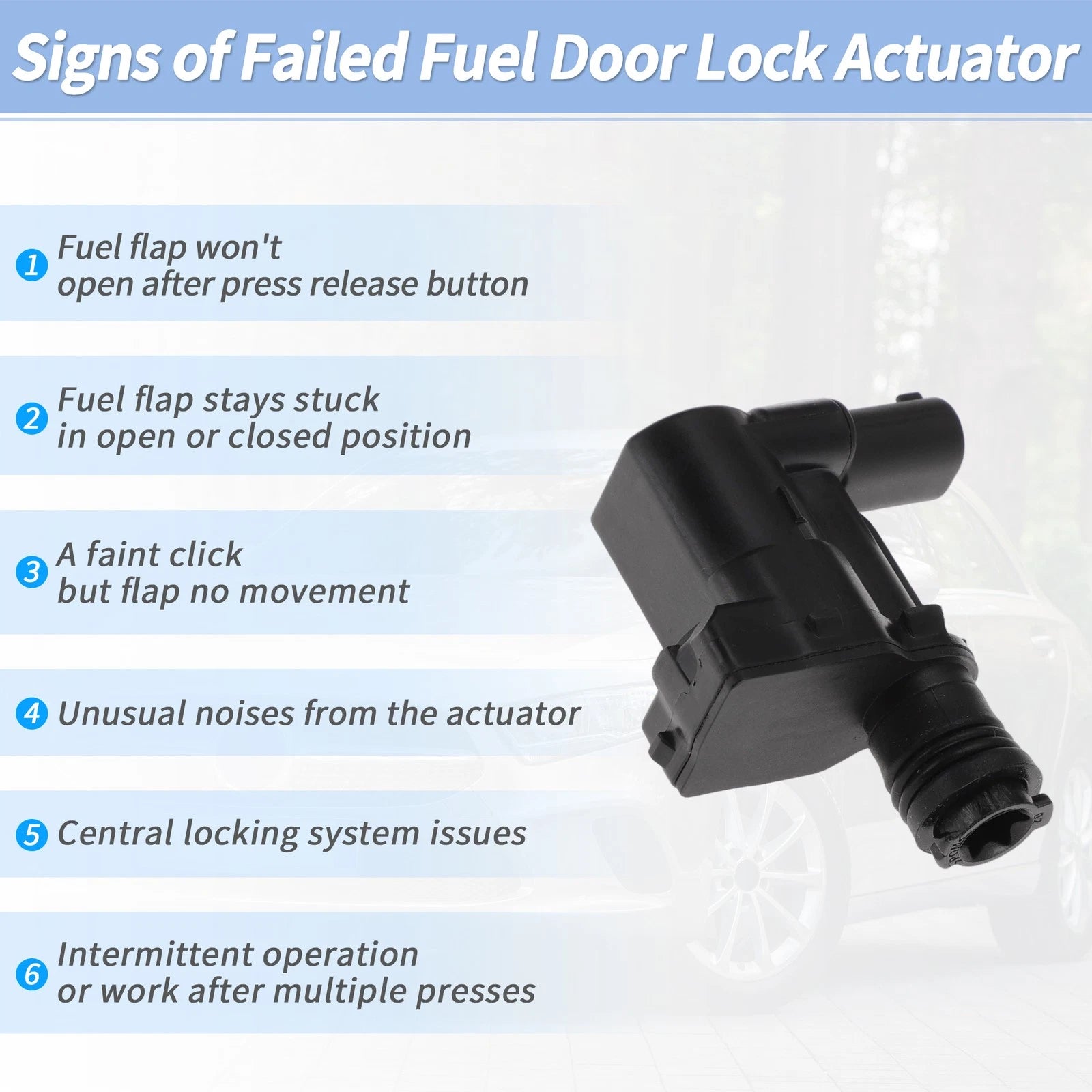 Fuel Filler Flap Door Latch Lock Actuator Motor for BMW X1 (2016–2023) 51177412594