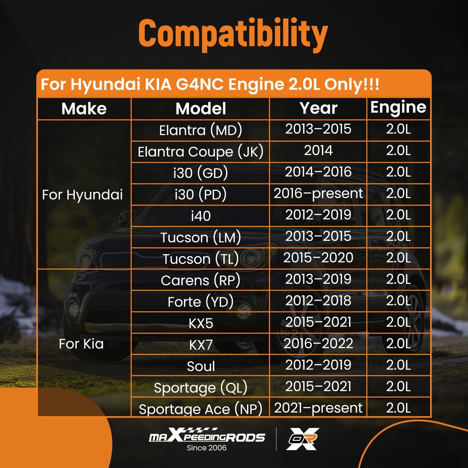 Engine Rebuild Kit for Hyundai Kia G4NC 2.0L