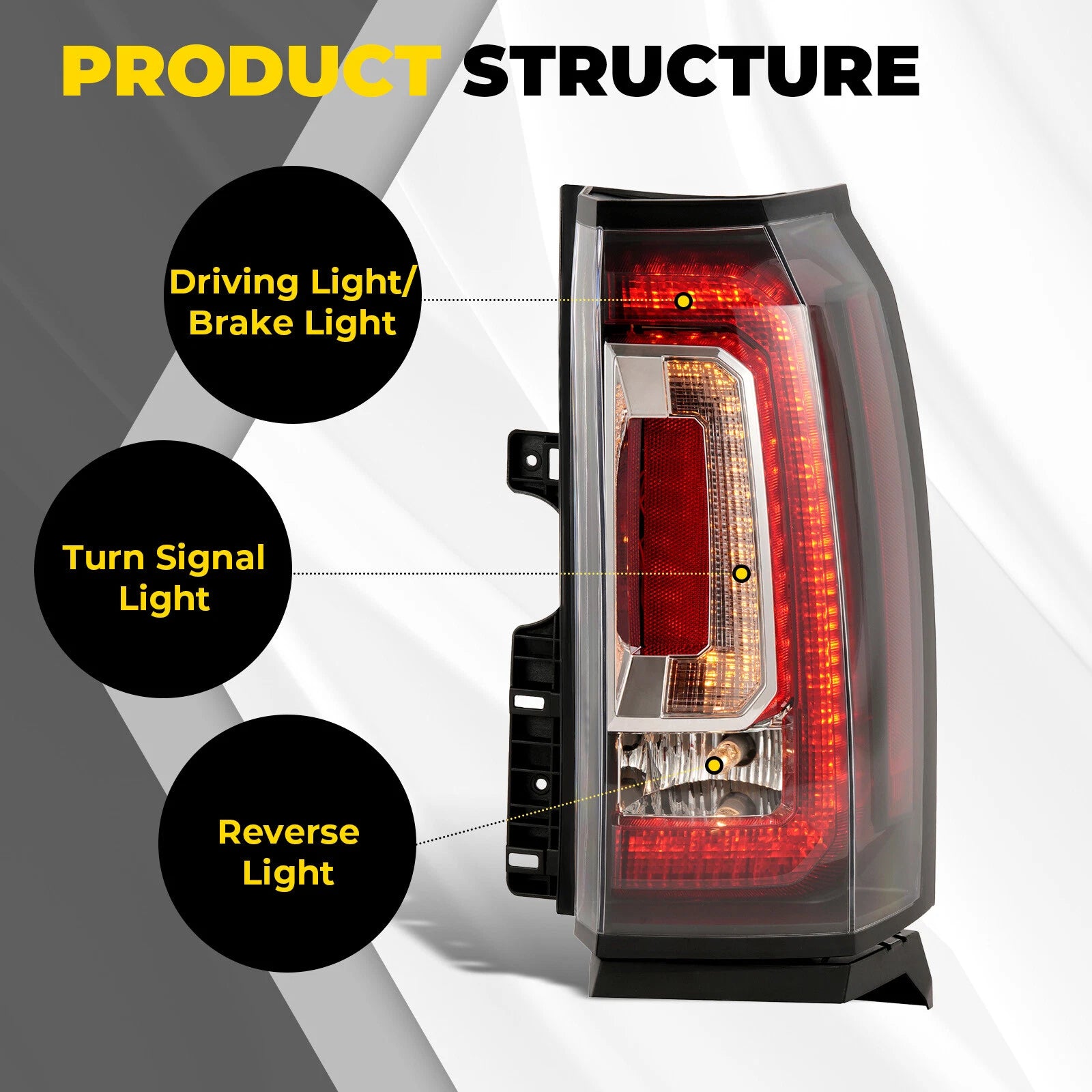 LED Tail Light Brake Lamp for GMC Yukon/Yukon XL (2015–2020)