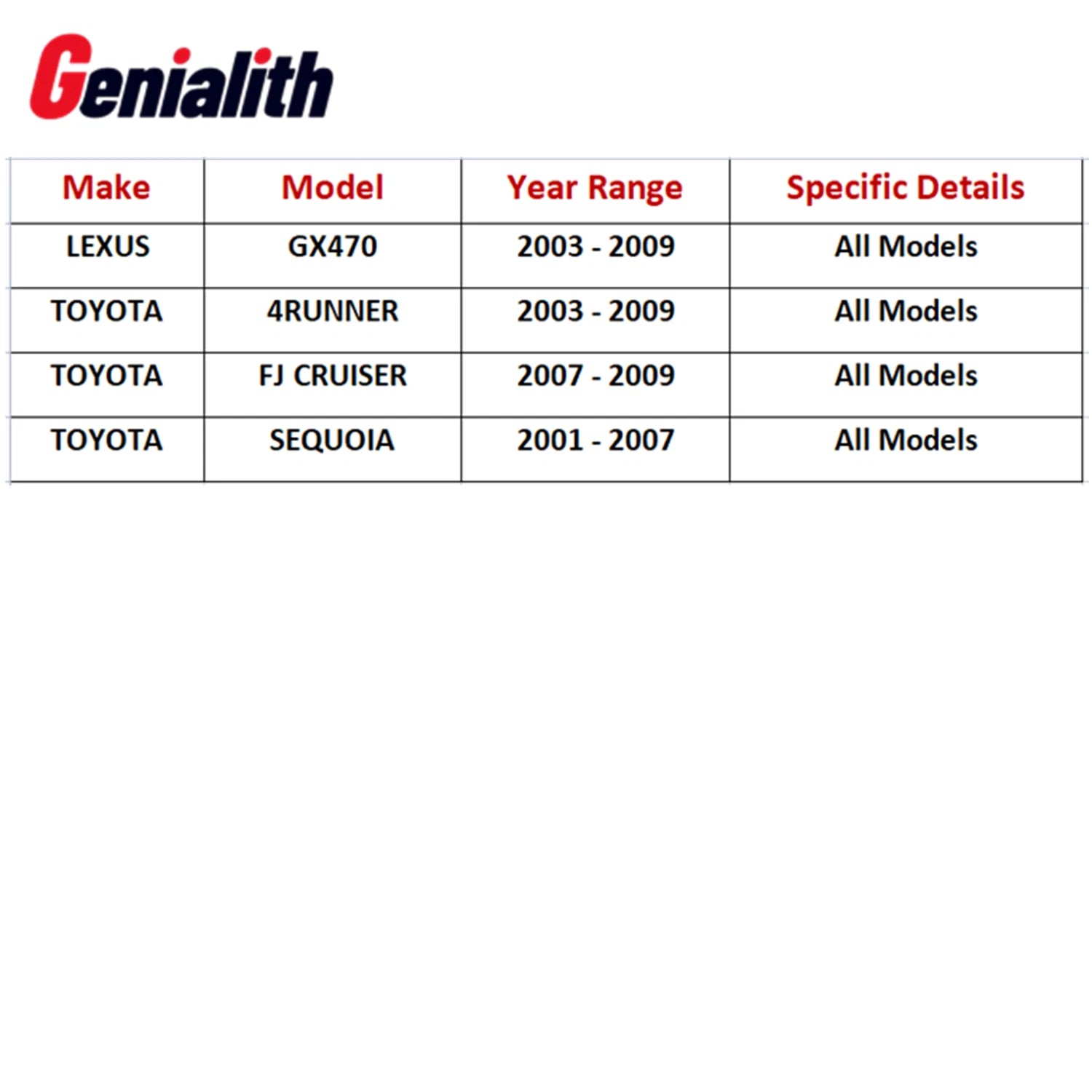 Rear Disc Brake Rotors & Ceramic Brake Pads Kit for Toyota 4Runner Sequoia (2010–2023)