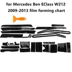 Carbon Fiber 5D Interior Trim for Mercedes BENZ Class E W212 (2009–2016)