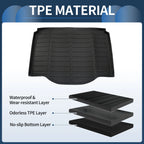 Trunk Mat for Chevrolet Trax (2014–2023), Buick Encore (2013–2023) TPE Cargo Liner