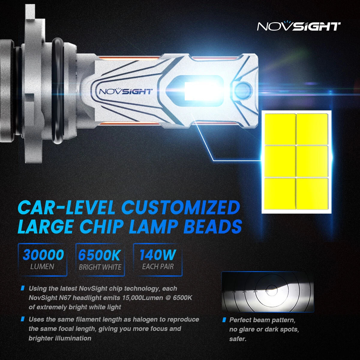 9006 HB4 LED Headlight Bulb Conversion Kit for Low Beam (6500K)