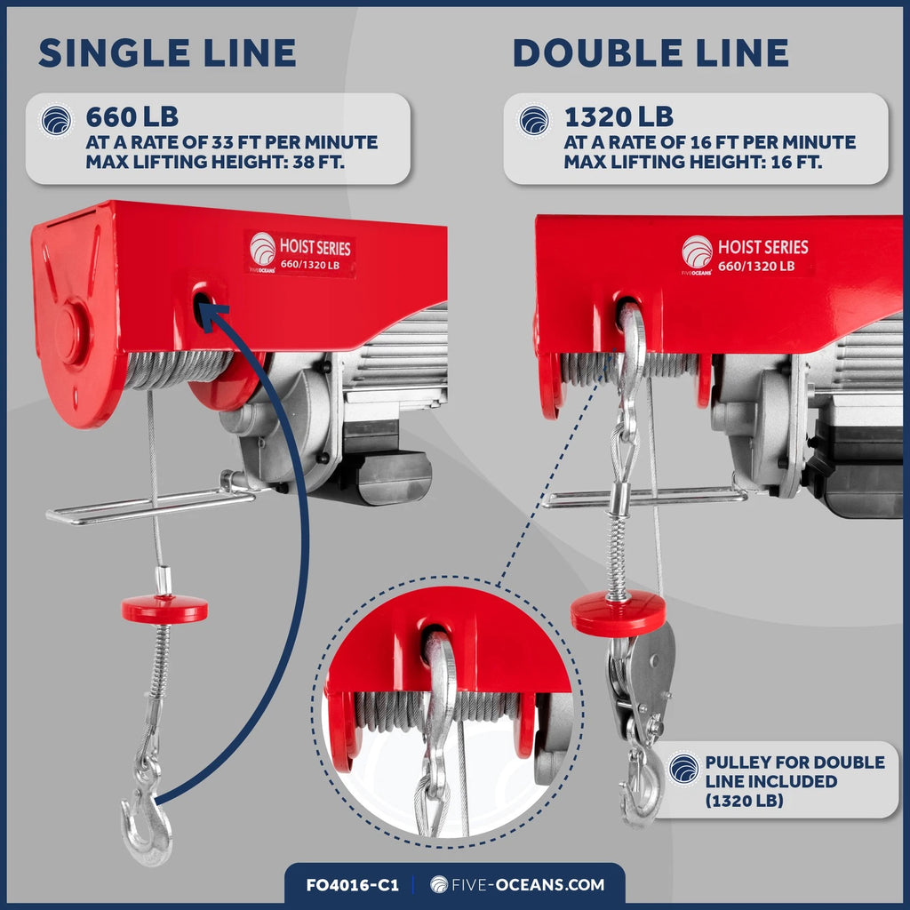 Electric Hoist Pulley System for Universal Applications (1320 lb Capacity)