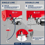 Electric Hoist Pulley System for Universal Applications (1320 lb Capacity)