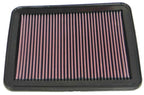 K&N 33-2296 Air Filter for Chevrolet DTS Equinox G6 Malibu Lucerne Torrent (2005–2013)