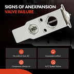 A/C Expansion Valve for Ford Escape Mazda Tribute (2008–2009)