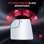 Left Driver Side Heated Mirror Glass for Ford F-150 (2015–2020) with Blind Spot