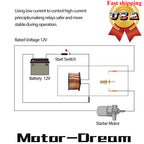 Starter Relay Solenoid for Honda Foreman Rubicon 500 TRX500FA (2001–2003)