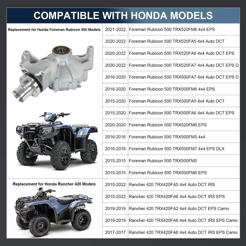Rear Differential Assembly for Honda TRX420 Rancher (2015–2022)