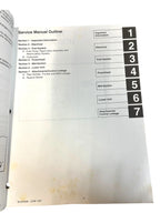 Service Manual for Force Outboards 9.9/15 HP (1998–Present) 90-855906