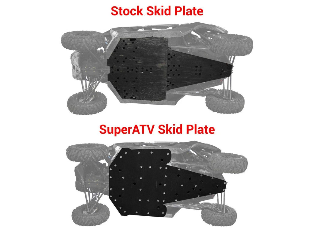 Full Skid Plate for Can-Am Maverick X3 (2017–2023)