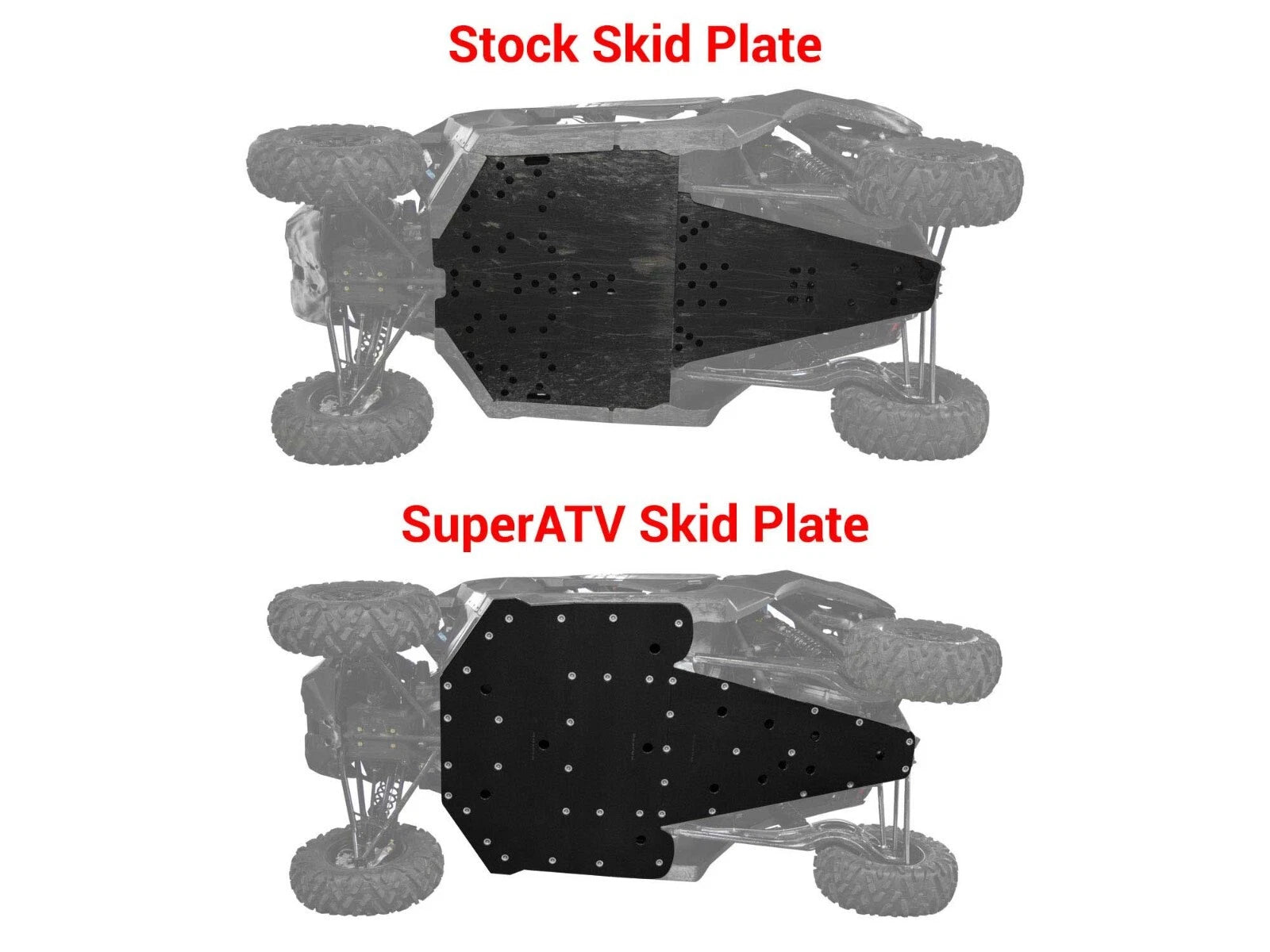 Full Skid Plate for Can-Am Maverick X3 (2017–2023)