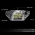 LED License Plate Lights for Buick Chevrolet S10 GMC Pontiac (1982–2013)