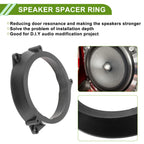 Speaker Spacer Ring for BMW Mini Clubman R55 (2007–2015)