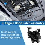 Hood Latch Assembly for Kia Sportage (2005–2010) No. 811301F000