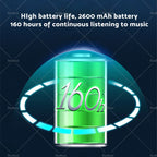 Bluetooth 5.0 Wireless Motorcycle Helmet Headset for Motorbike (Universal)