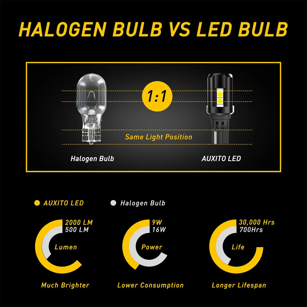 AUXITO LED Reverse Light Bulb for Make Model (YYYY–YYYY)