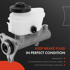 Brake Master Cylinder for Toyota Camry (1992-1994)