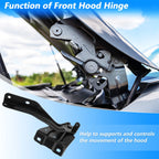 Front Hood Hinge for Nissan Murano (2015–2022) No. 65400-5AA0A, 65401-5AA0A