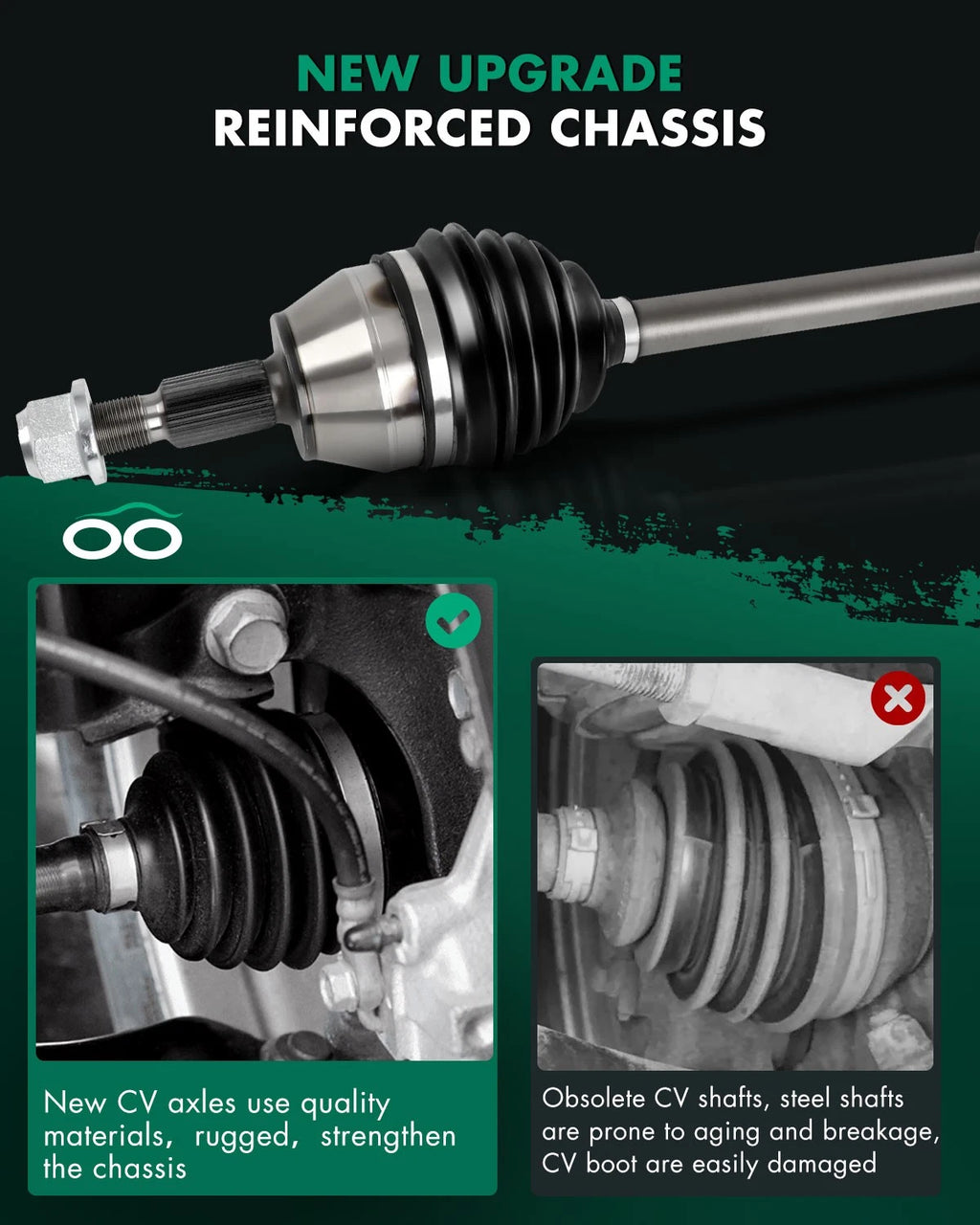 Front Right CV Axle Shaft for Ford Transit Connect (2014–2018)