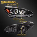 Headlight Assembly for Chevy Spark (2019–2022) Right Side Projector