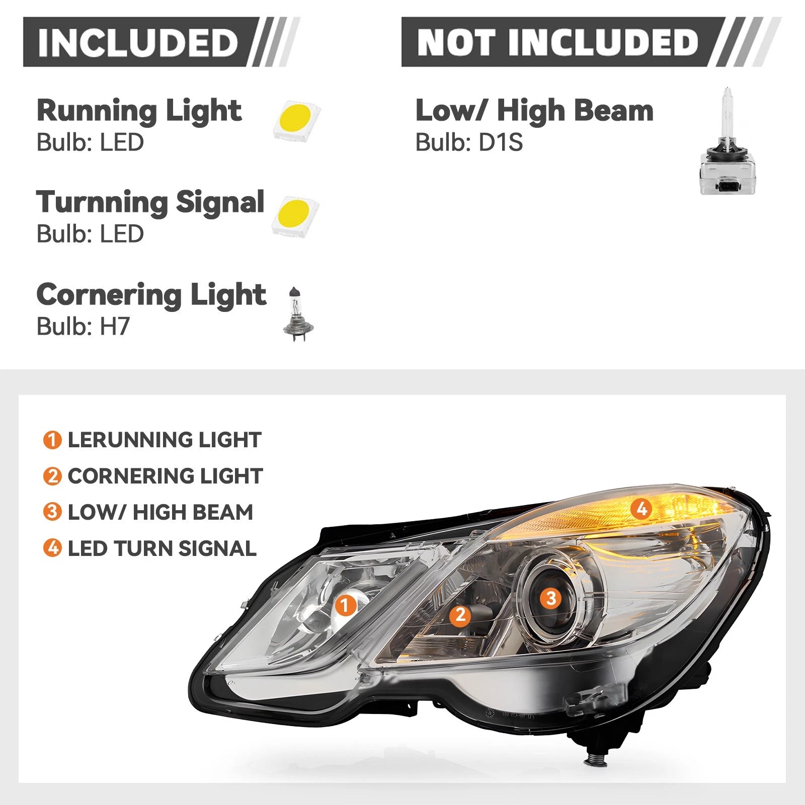 Xenon HID Headlight for Mercedes-Benz W212 (2010–2013) Left Driver AFS