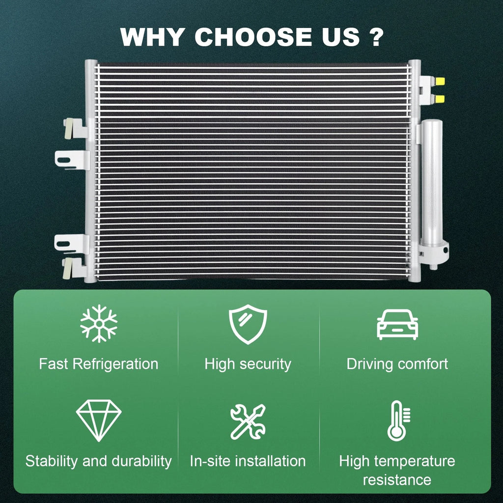 AC Condenser for Dodge Caliber (2010–2012) & Jeep Patriot/Compass (2007–2016)