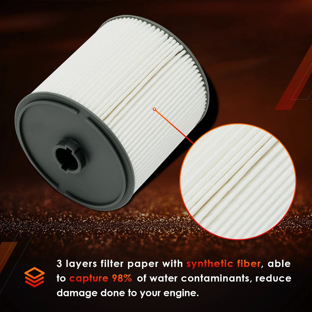 Fuel Filter Kit for Dodge Ram 2500 3500 4500 5500 (2019-2024)