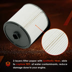 Fuel Filter Kit for Dodge Ram 2500 3500 4500 5500 (2019-2024)