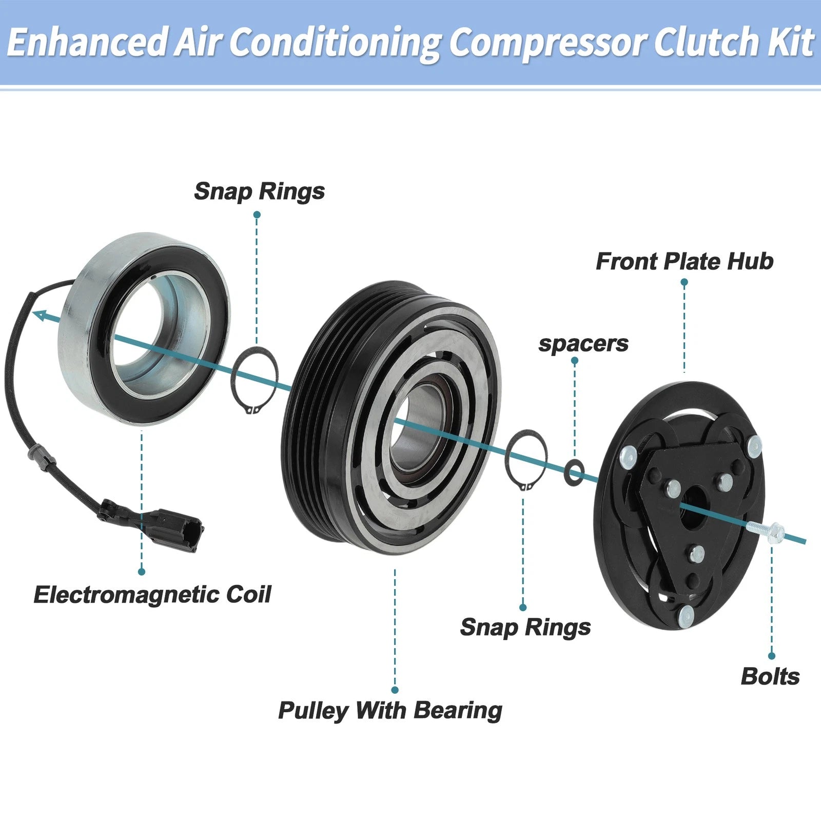 AC Compressor Clutch Kit for Subaru Forester Impreza WRX STI (2003–2019)