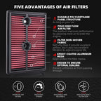 Drop-In Replacement Air Filter for Volkswagen Audi Seat Skoda (2012–2019) 33-3004