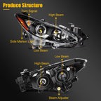 Pair Headlight Assembly for Mazda 3 (2014–2016) with Projector Black Housing