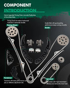 Timing Chain Kit for Kia Sorento Sedona Hyundai Santa Fe Azera (2006–2012)