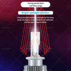 2X D4S D4R LED Headlight Bulb for HID Xenon (180W, 6000K)