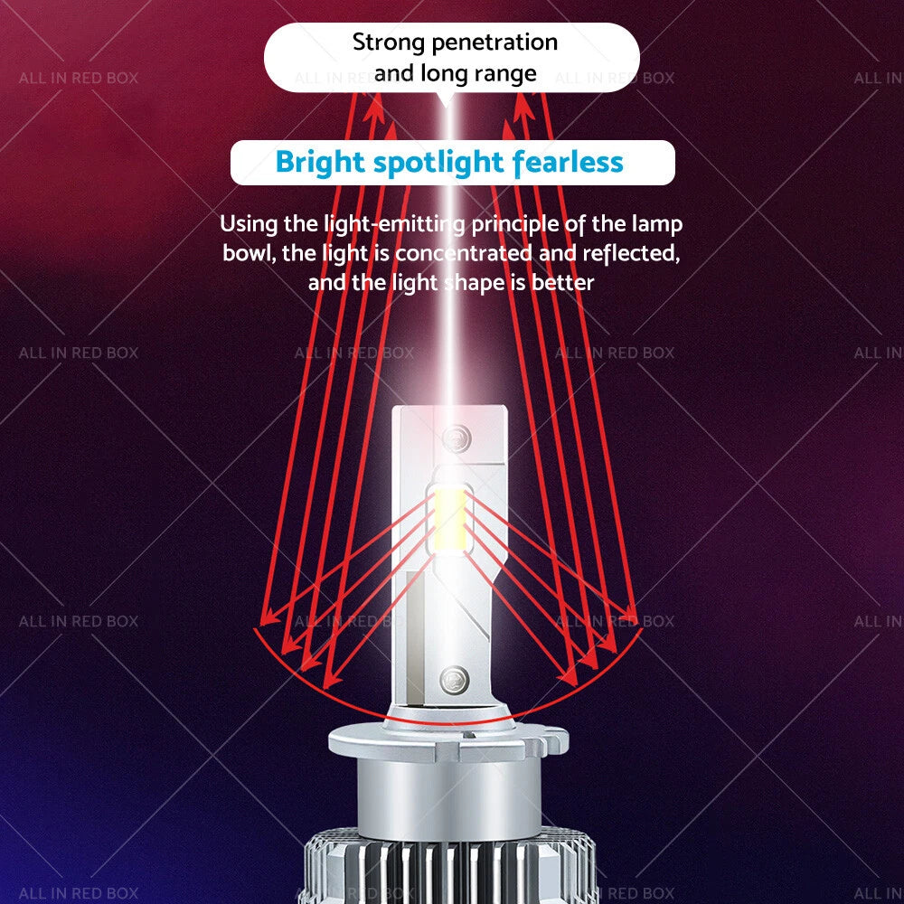 2X D4S D4R LED Headlight Bulb for HID Xenon (180W, 6000K)