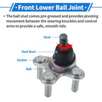 2X Front Lower Ball Joints for Honda Accord (2018–2024) No.K100424/51220TVAA01