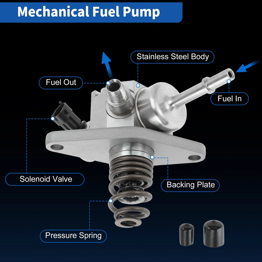 GDI High Pressure Fuel Pump for Chevrolet Silverado 1500 Tahoe (2014–2019)