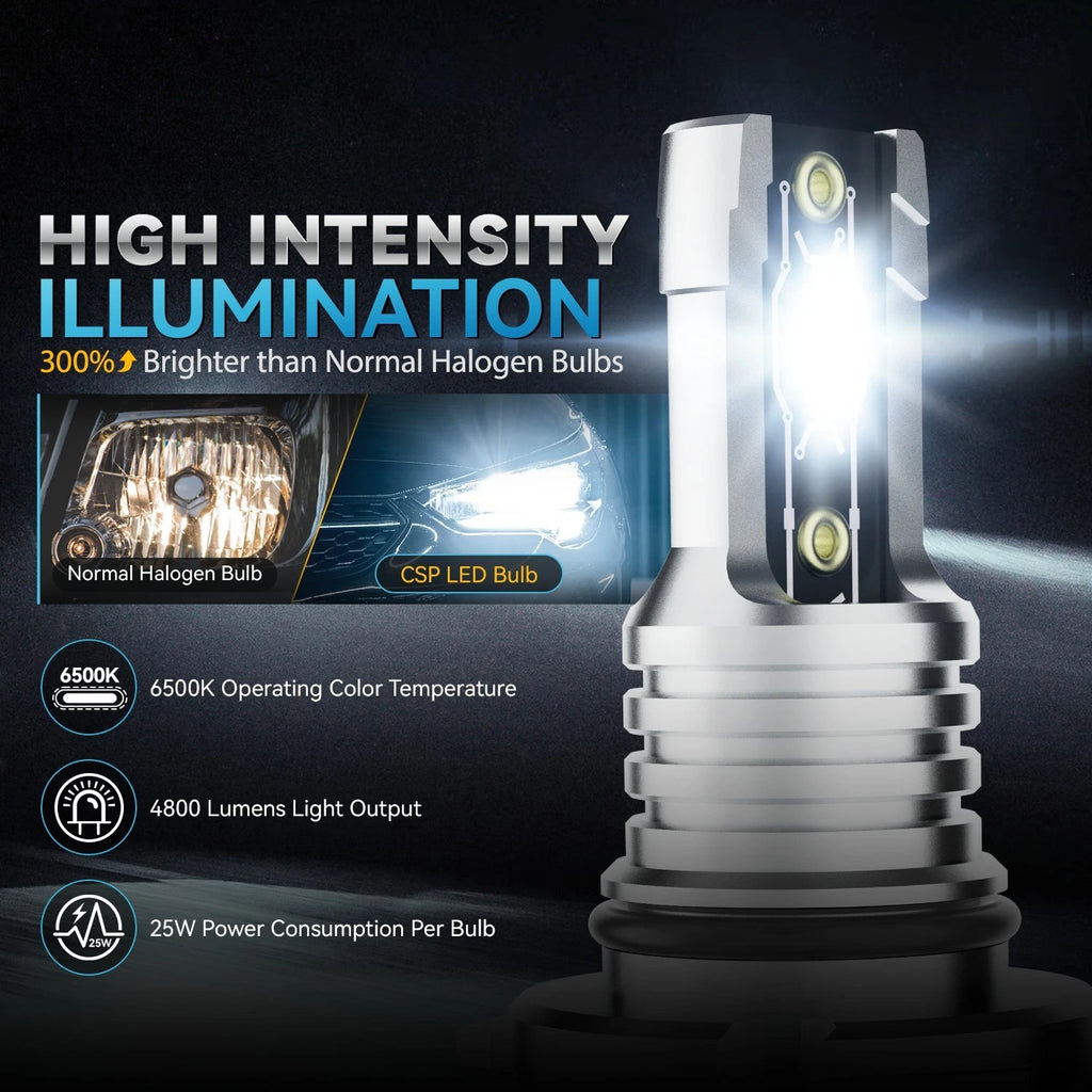 2X Nuvision 9006 CSP LED Headlight Fog Light Bulbs for