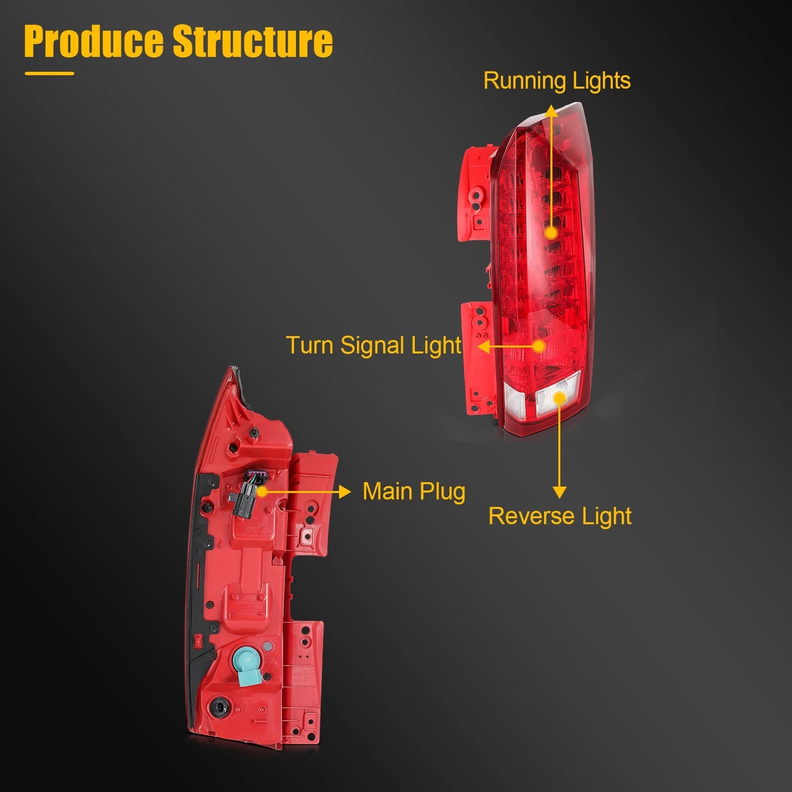 Rear Right LED Tail Light Assembly for Cadillac SRX (2010–2016)