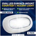 4X Oblong LED Courtesy Lights for Boat Interior