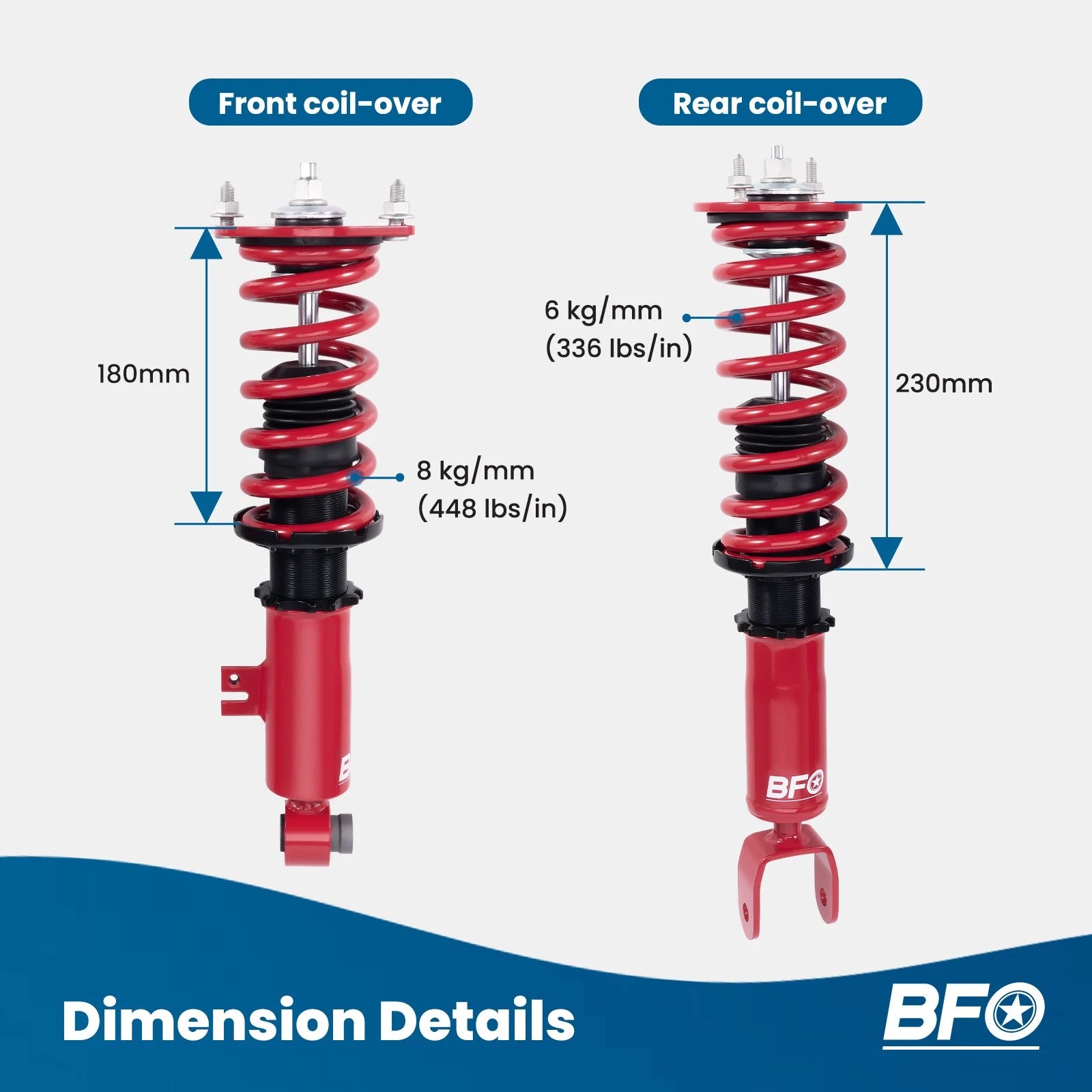 Coilover Lowering Kit for Nissan 300ZX Z32 (1990-1996)