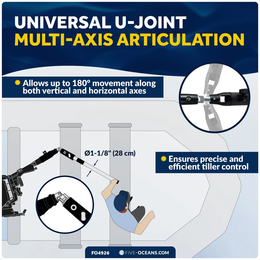 Universal U-Joint Telescopic Tiller Extension Handle (36" – 53")